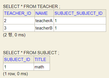 database-1